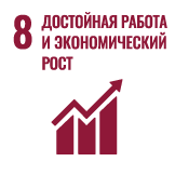 ЦУР № 8. Содействие неуклонному, всеохватному и устойчивому экономическому росту, полной и производительной занятости и достойной работе для всех